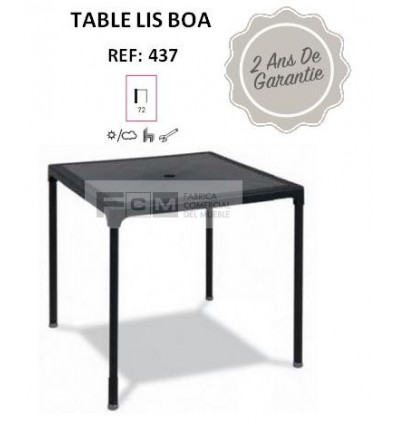 Table LIS BOA