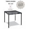 Table LIS BOA