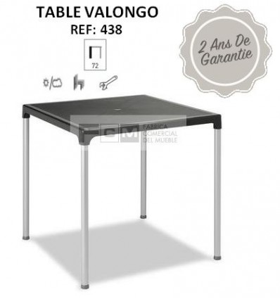 Table VALONGO