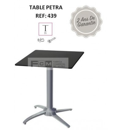 Table PETRA