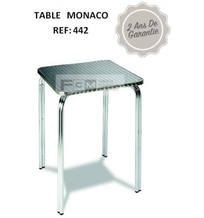 Table MONACO