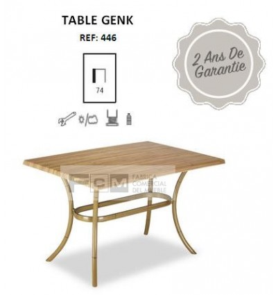 Table GENK