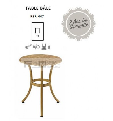 Table BÂLE