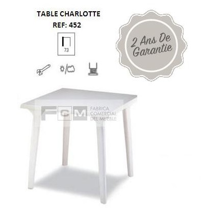 Table CHARLOTTE